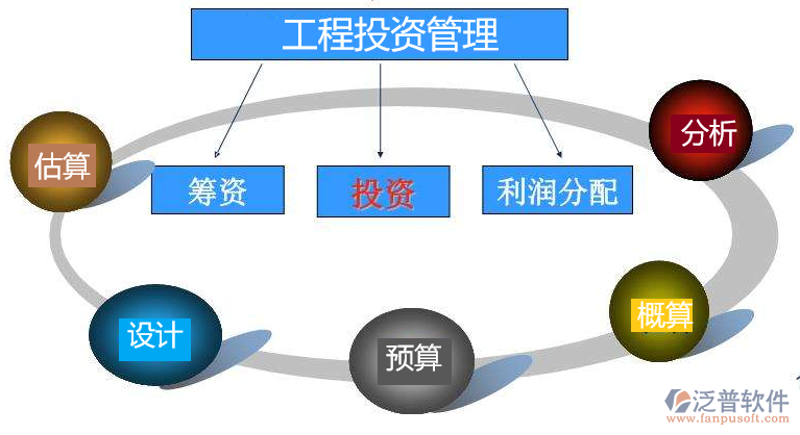 工具批发